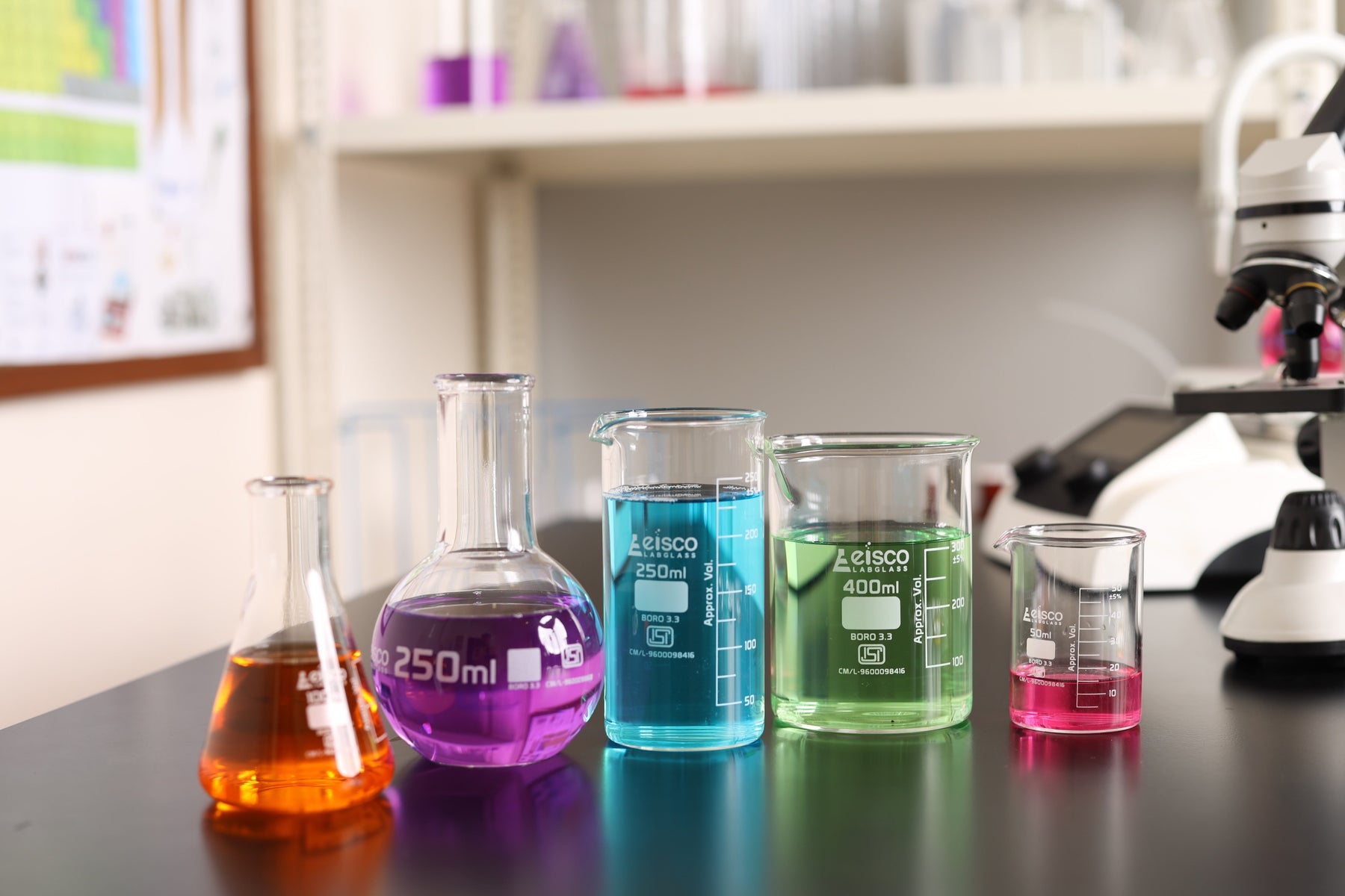 Why ISI Marked Glassware is Crucial for Indian Researchers