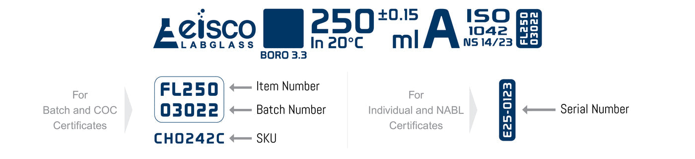 Eisco LabGlass printed markings: the boxed code FL250 over 03022 is the item number and batch number used for Batch and COC certificates; the vertical code E25-0123 is the serial number used for Individual and NABL certificates; CH0242C is the SKU